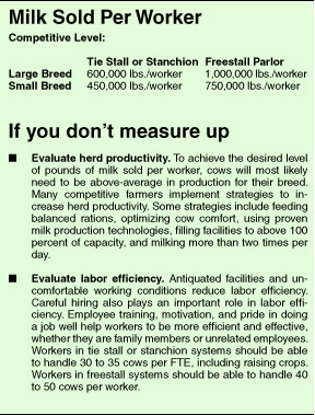 dairy-excel-chart.jpg