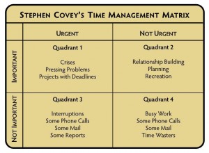 covey