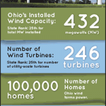 wind-infographic-small
