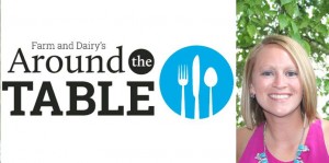 annette.around table.social