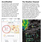 Weather Apps
