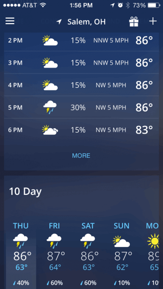 Weather Channel