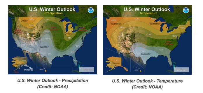 winter outlook El Nino