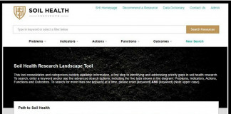 soil health research landscape tool