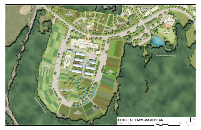 Hilltop Urban Farm Hilltop Urban farm