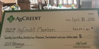 AgCredit