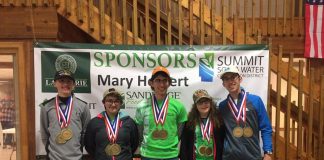 2017 envirothon