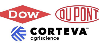 DowDuPont