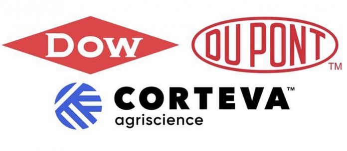 DowDuPont DowDuPont