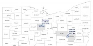 Watershed funds map
