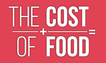 Cost of Food Logo Cost of Food Logo