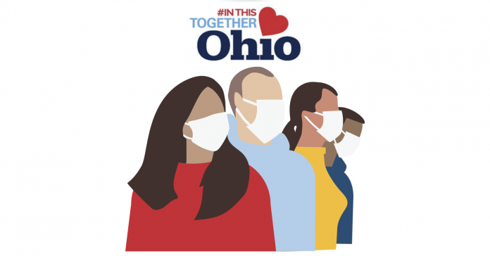 Ohio Department of Health Mask-Wearing Sign Ohio Department of Health Mask-Wearing Sign