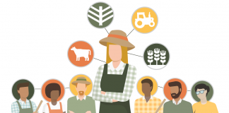 An illustration of multiple farmers.