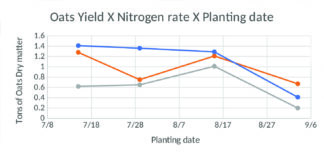 figure1