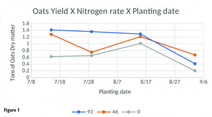 figure1 figure1