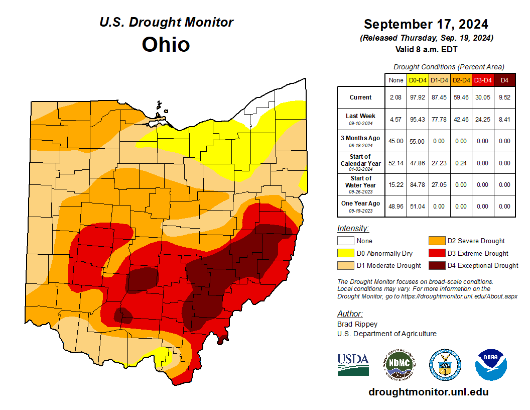 ohio drought map ohio drought map